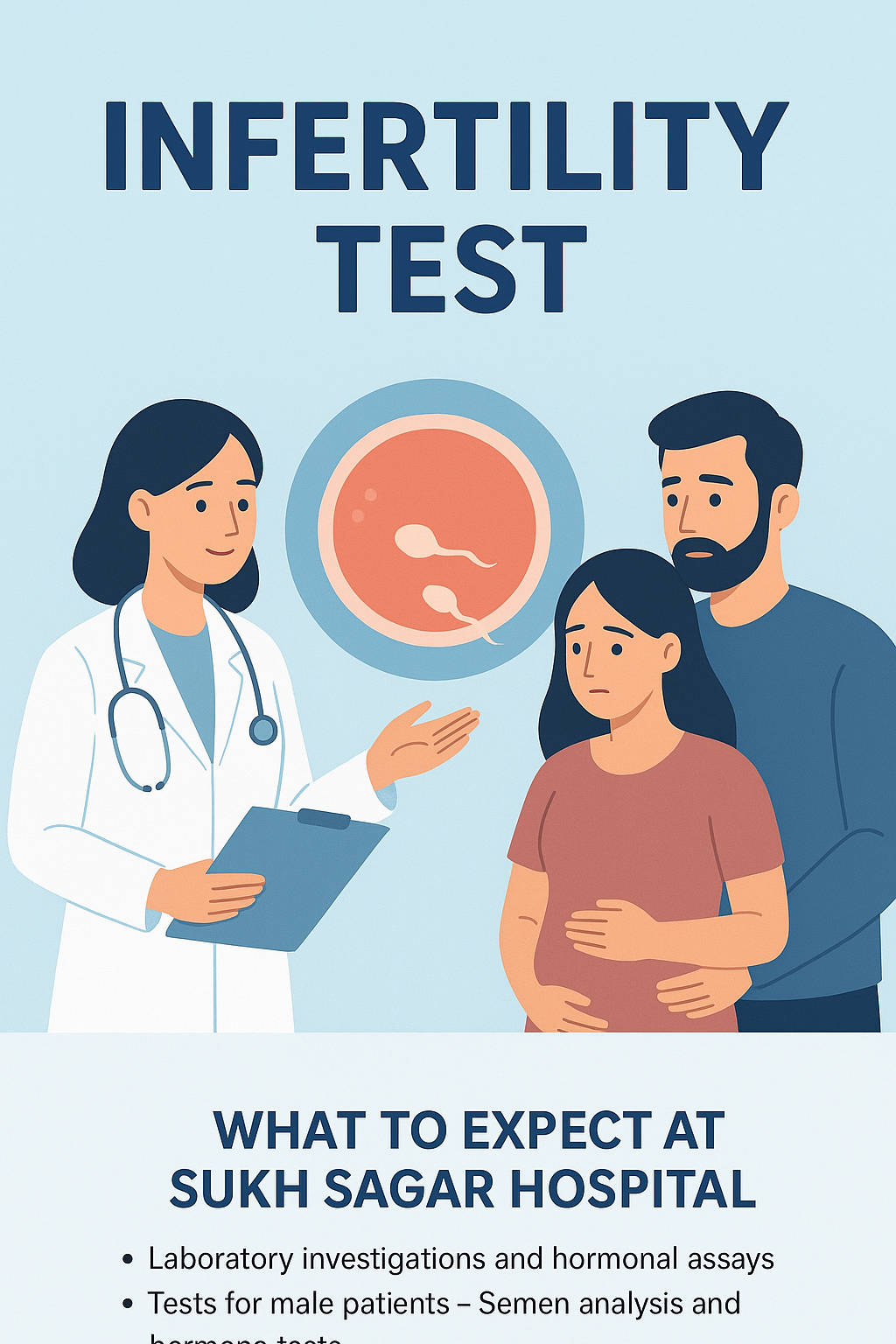 Infertility Test